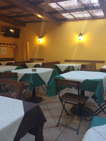 Pizzeria la Piazzetta